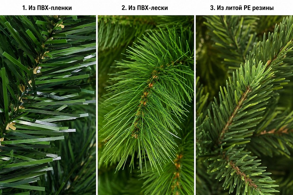Виды хвои искусственных ёлок