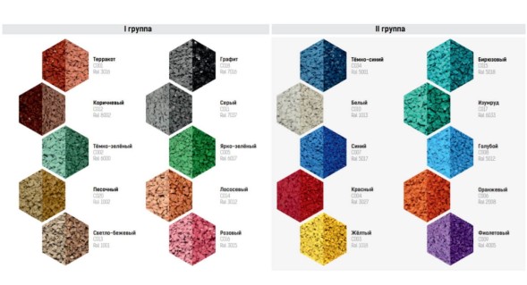 Полусферы с переходом