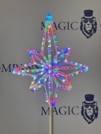 Светодиодные макушки для уличных елей